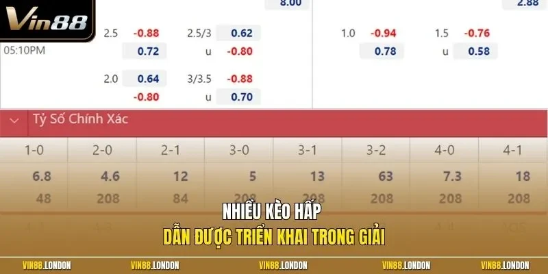 Nhiều kèo hấp dẫn được triển khai trong giải